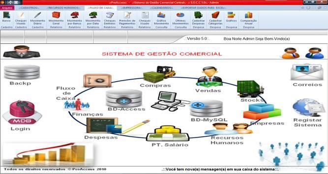 Sistema de Gestão Comercial ProAccess